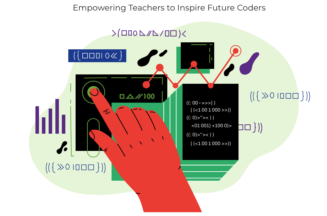 Coding4Kids Frontpage Banner